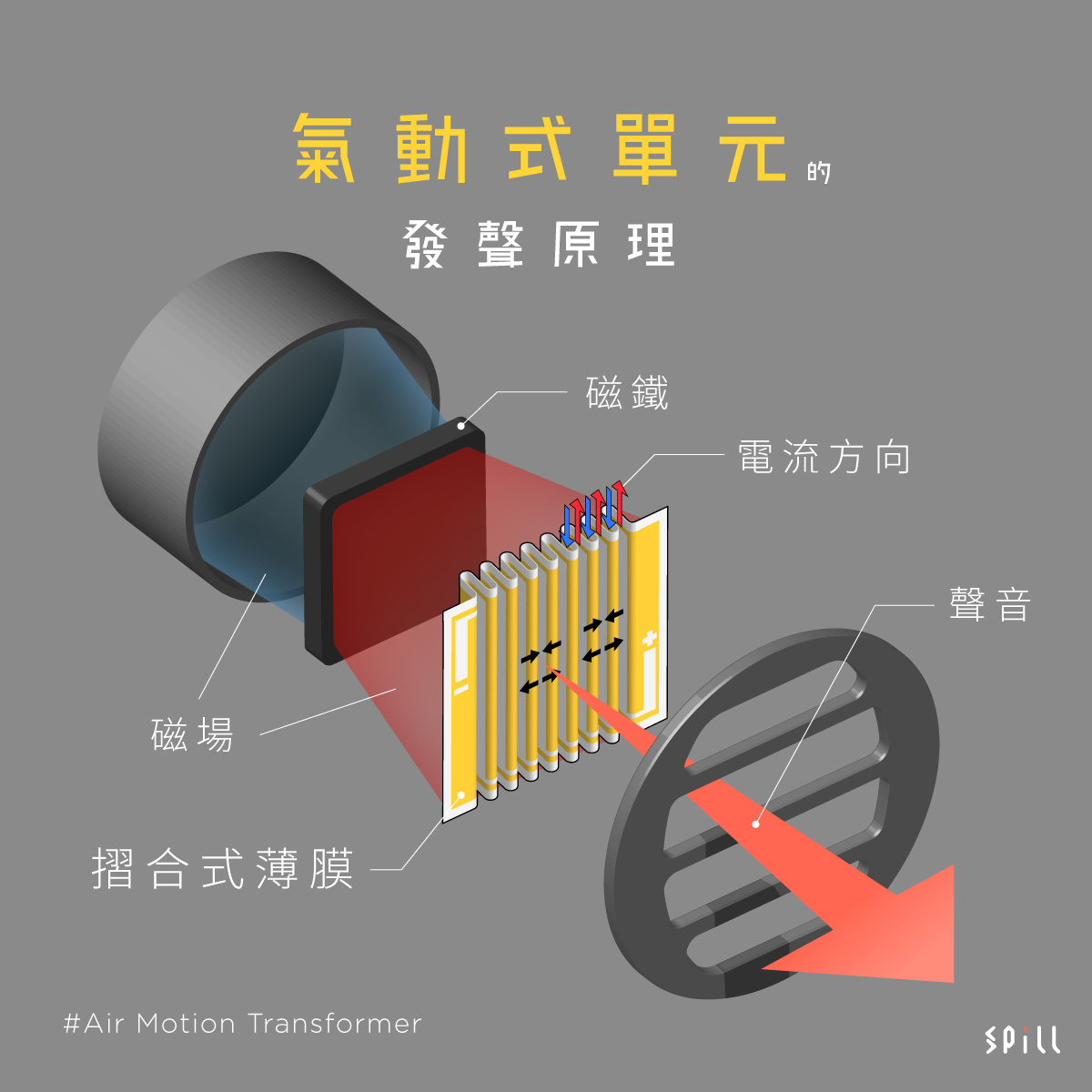 1598857673129073.jpg 159728769985722.jpg