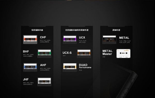 让音乐成为你的“火花”,索尼安卓播放器NW-ZX505与你踏上《心灵奇旅》